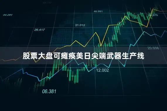 股票大盘可瘫痪美日尖端武器生产线
